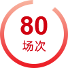 成績